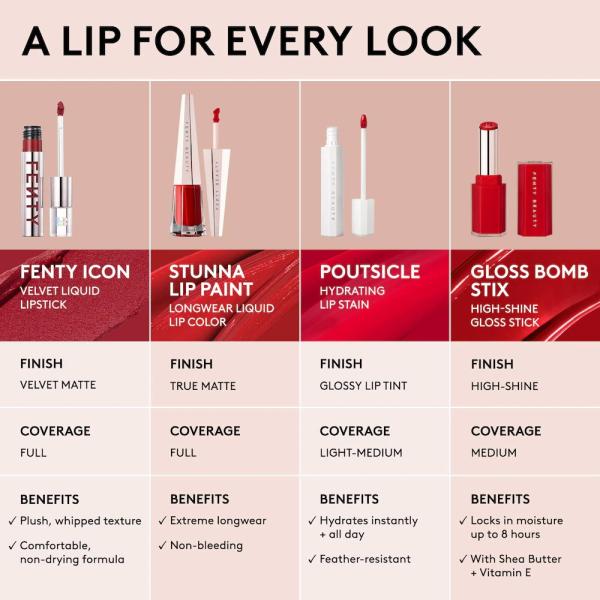 Poutsicle Hydrating Lip Stain